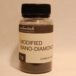 Модифицированные наноалмазы
